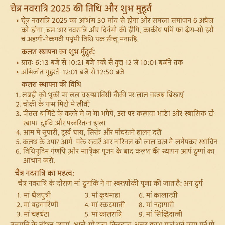 चैत्र नवरात्रि 2025: शुभ तिथि, पूजा विधि और महत्व