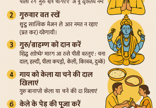 बृहस्पतिवार के दिन क्या करें कि घर में धन की कमी न हो