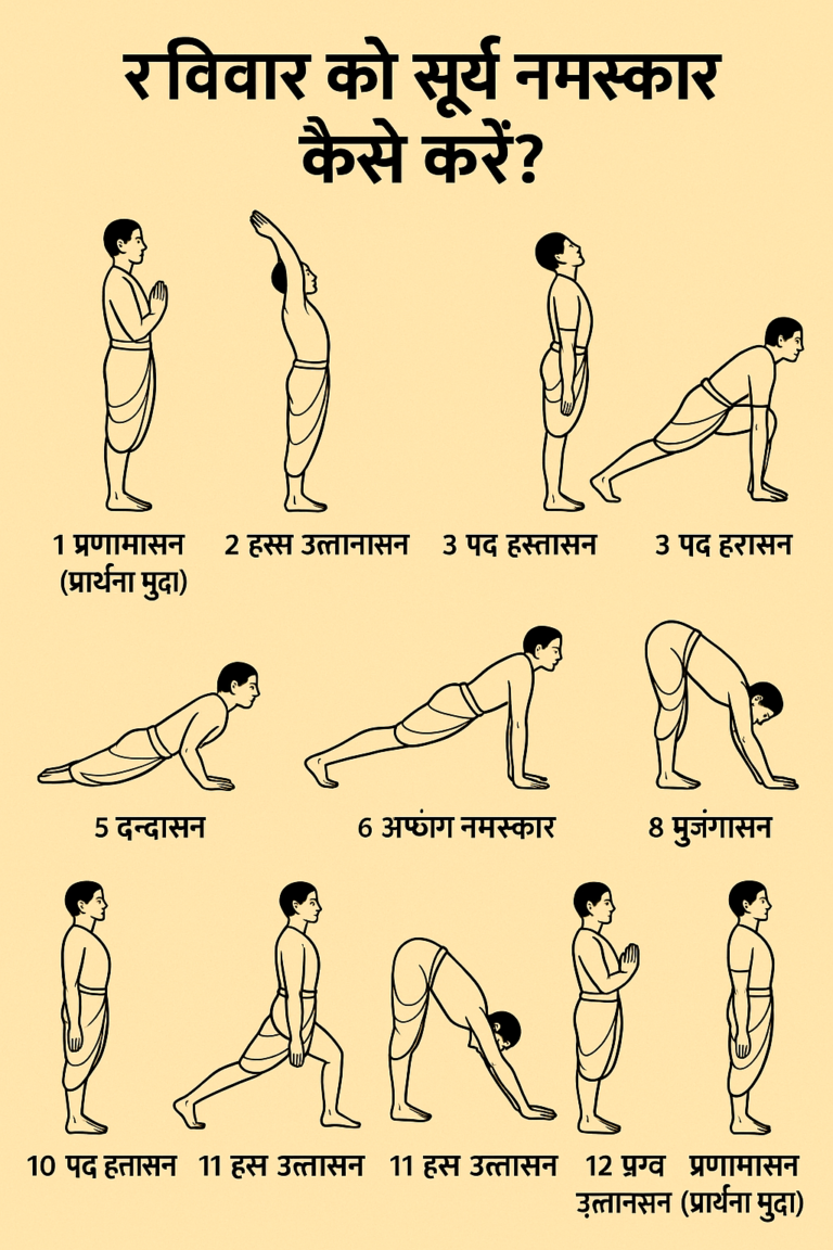 रविवार को सूर्य नमस्कार कैसे करें?
