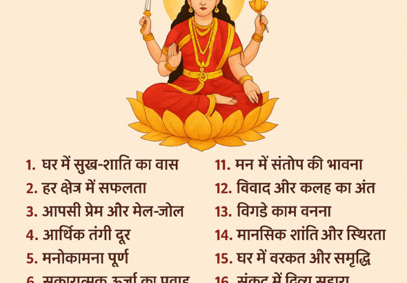 संतोषी माता का व्रत – कर्ज़ से मुक्ति के लिए विधि