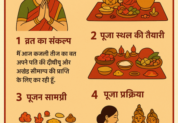 कजरी तीज 2025 तिथि,व्रत,विधि,महत्व