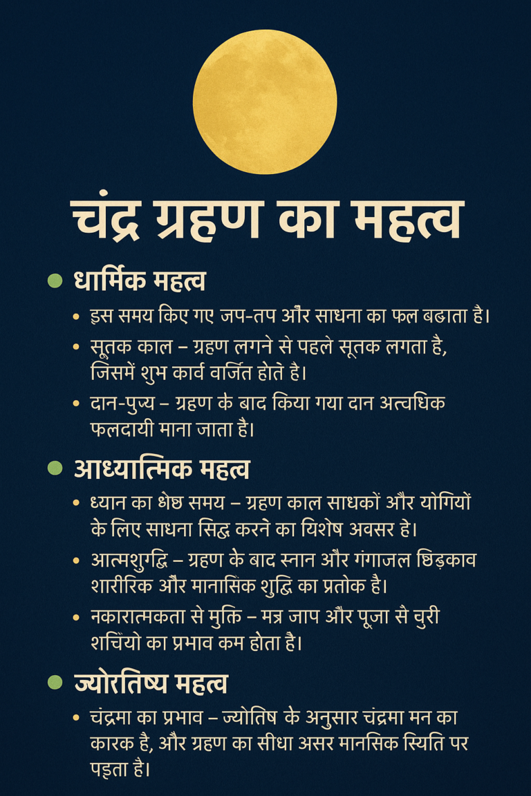 चंद्र ग्रहण का महत्व और सावधानियां