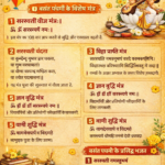 बसंत पंचमी के लिए खास मंत्र और भजन सूची