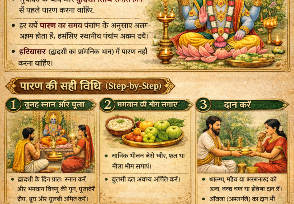 अमला एकादशी व्रत कैसे खोलें? पारण की सही विधि