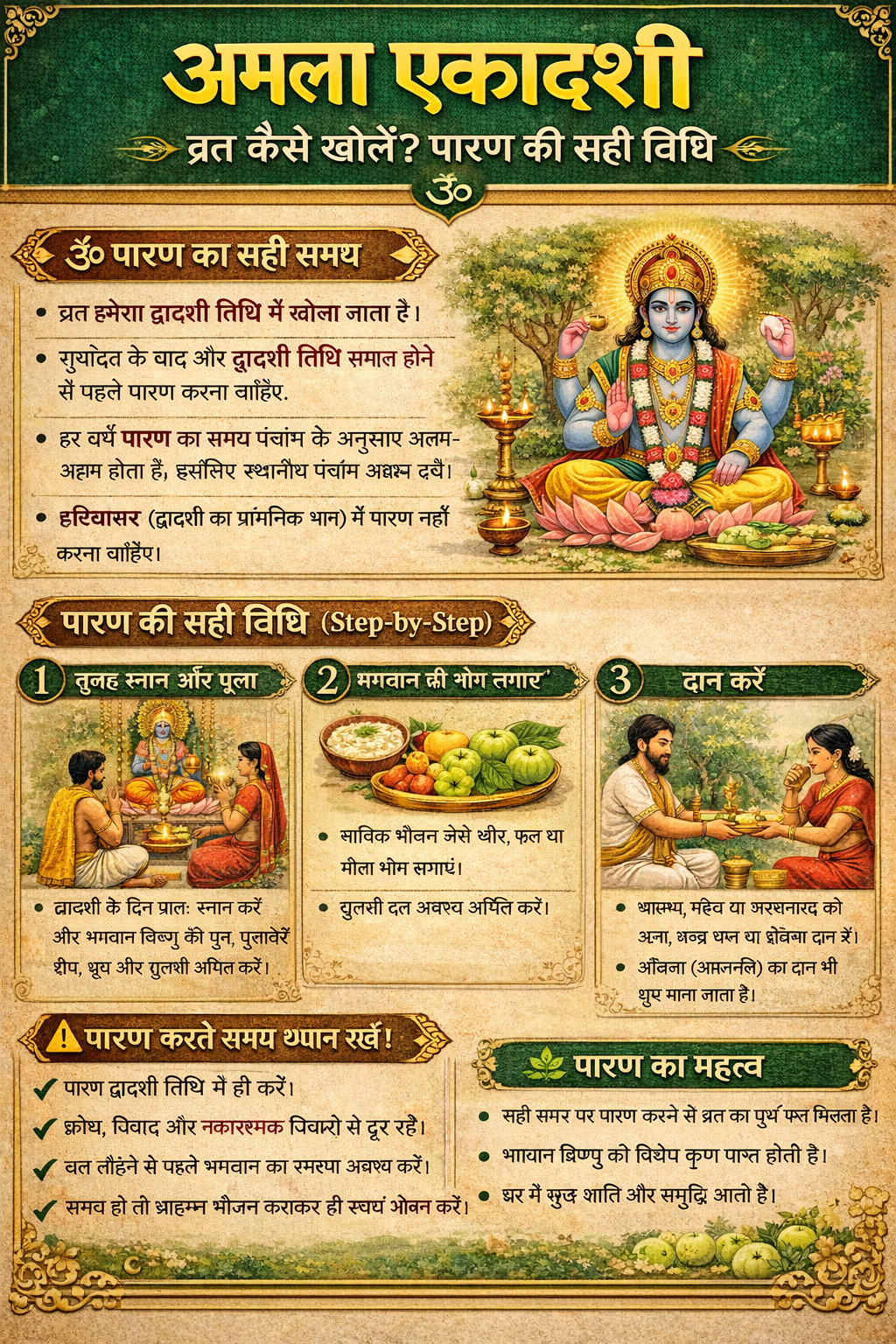अमला एकादशी व्रत कैसे खोलें? पारण की सही विधि