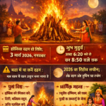 होलिका दहन 2026: कब है शुभ संयोग?
